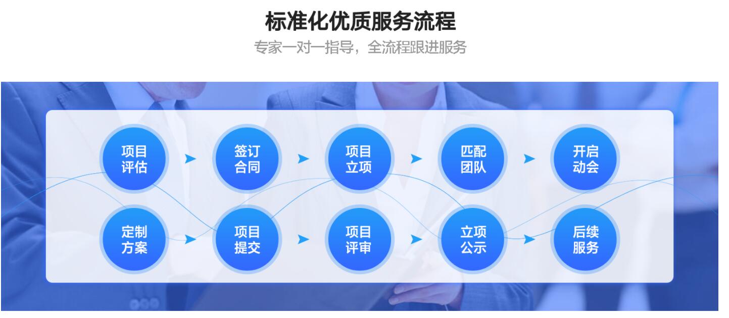 廣州市文化和旅游產(chǎn)業(yè)發(fā)展專(zhuān)項(xiàng)資金 “重點(diǎn)旅游項(xiàng)目”